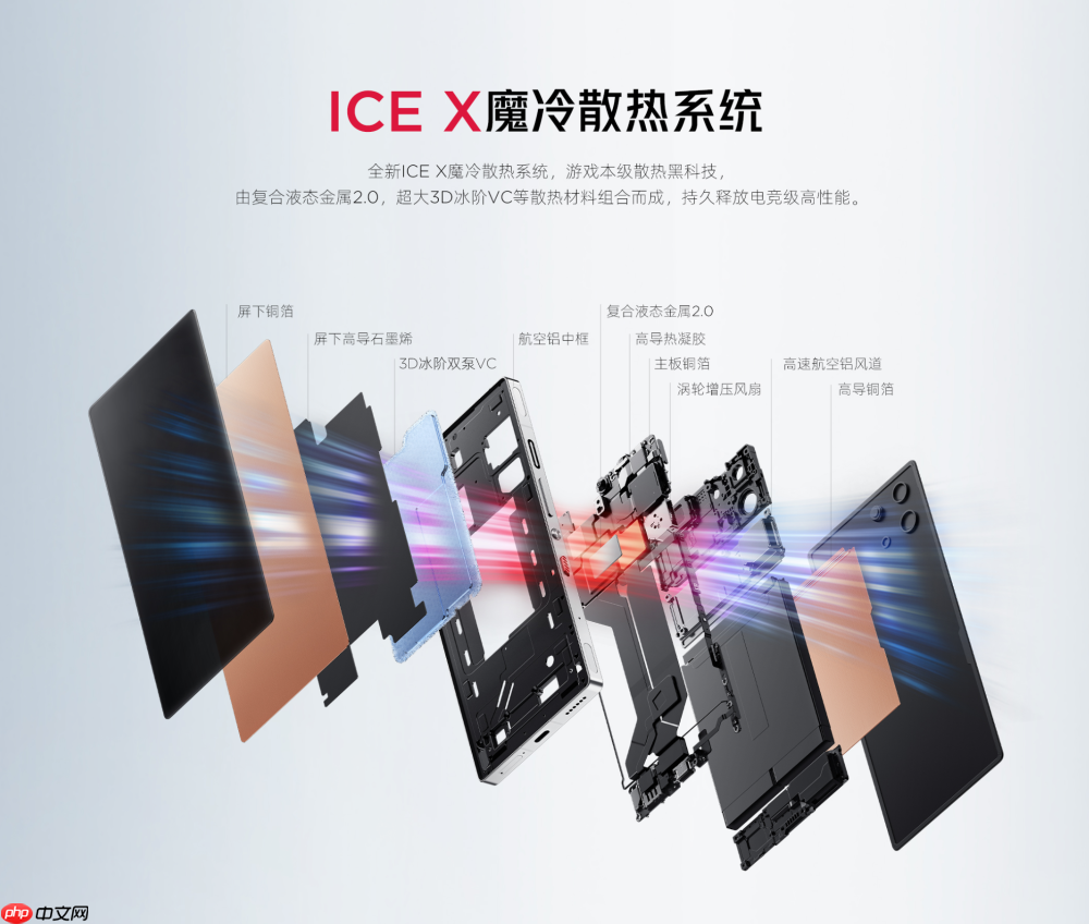 iPhone 17 Pro散热大幅改进!但依旧远远落后于安卓