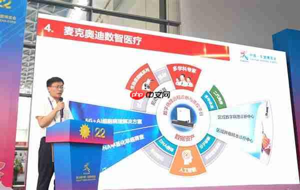 胃癌病理诊断垂域模型首发亮相东盟 麦克奥迪与智能院携手共研启新篇!