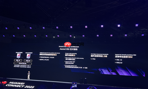 黄仁勋曾称英伟达会被其取代!华为将自研HBM内存 直面韩系厂商