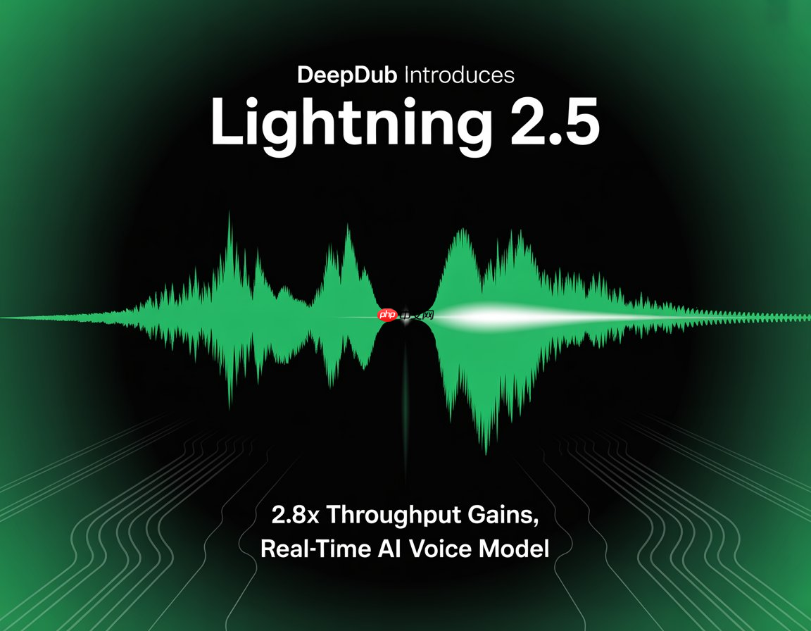 deepdub 发布实时语音 ai 模型:lightning 2.5