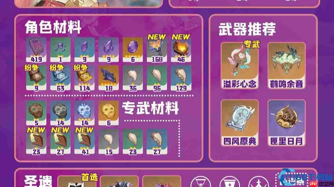 原神瓦雷莎终极养成攻略：全面解析武器圣遗物配队选择