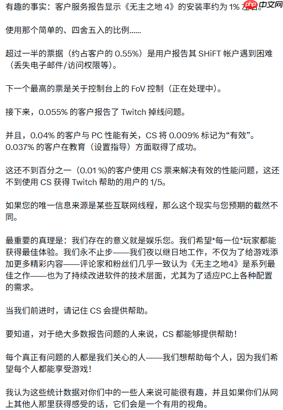 《无主之地4》CEO回应性能质疑：问题仅涉及0.04%玩家！