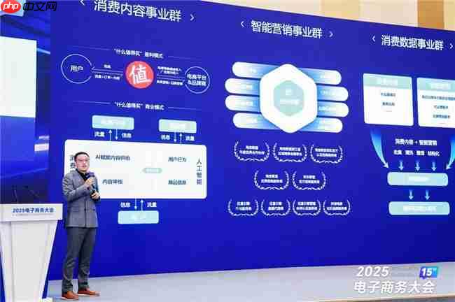 值得买科技受邀出席2025电子商务大会,共探文旅产业创新消费范式