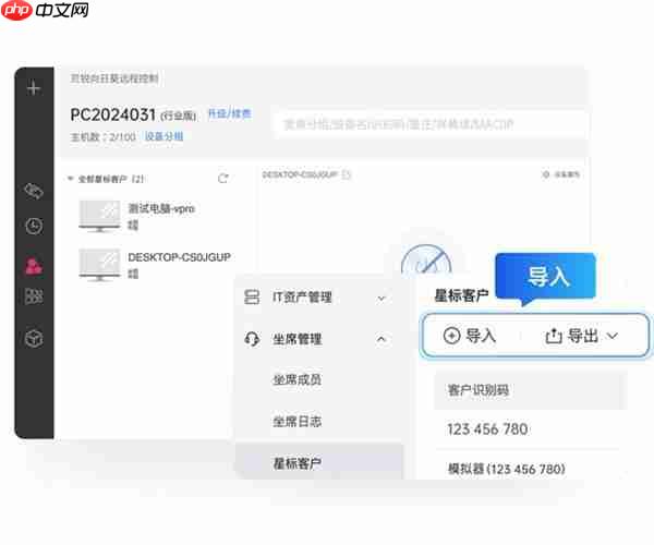企业技术支持方案如何构建  四个抓手值得注意