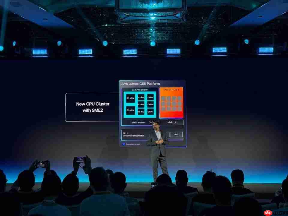 Arm Lumex CSS 平台发布：性能提升超两位数，AI 更智能更高效