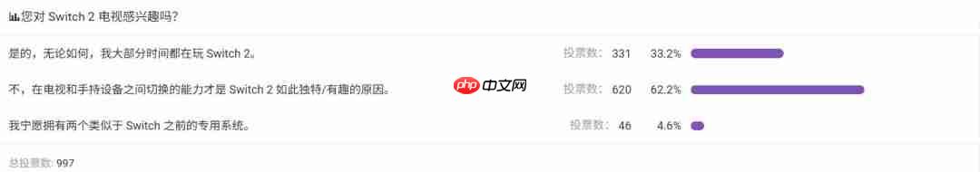 任天堂无Switch!只有主机模式但更便宜的Switch2能否得到青睐