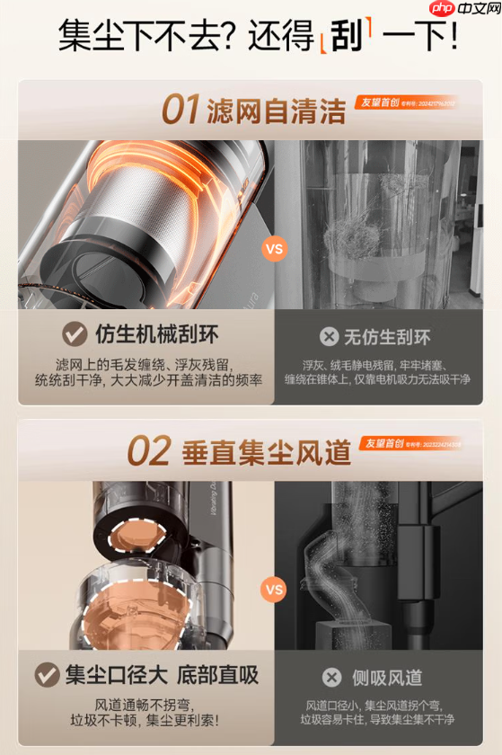 智能清洁新时代：自集尘技术如何让吸尘器成为家庭必备品