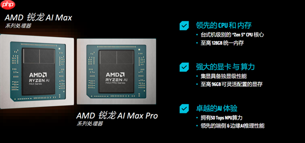 最好的端侧AI 没有之一!聊聊AMD锐龙AI Max+ 395迷你AI工作站