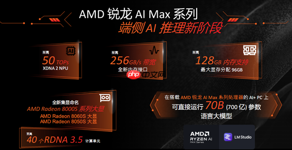 最好的端侧AI 没有之一!聊聊AMD锐龙AI Max+ 395迷你AI工作站