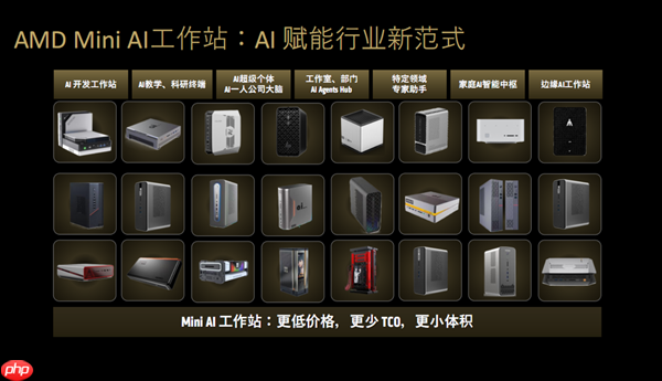 最好的端侧AI 没有之一!聊聊AMD锐龙AI Max+ 395迷你AI工作站