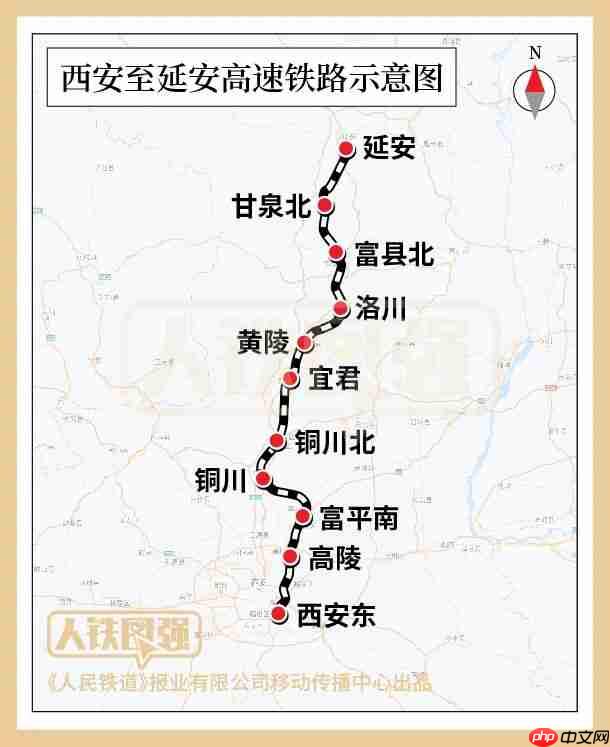 西延高铁进入联调联试阶段：设计时速 350 公里，西安至延安一小时可达