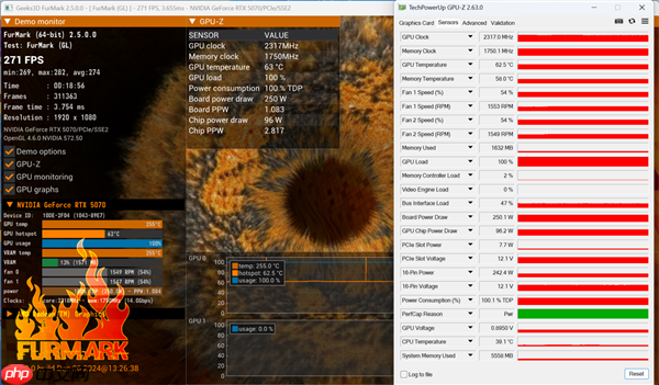 高效能本地加速！华硕5070大师显卡 助力 OpenAI 潜力释放