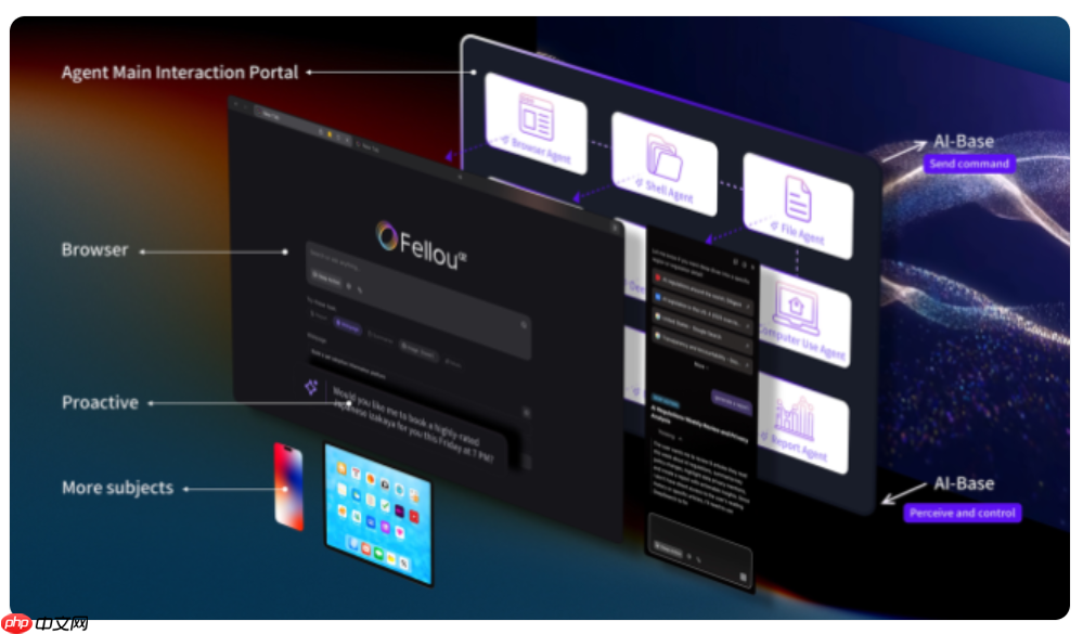 首款 ai agent 浏览器 fellou ce 发布