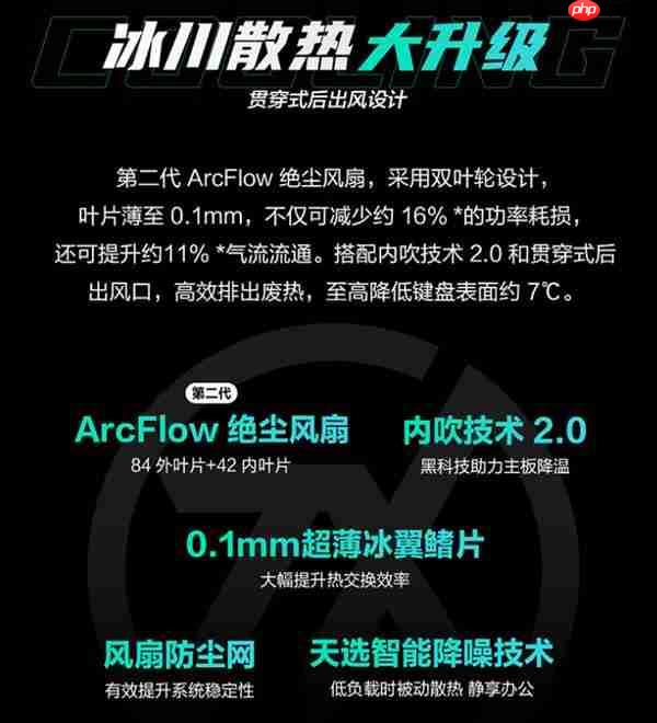 酷睿 Ultra7 255HX加持！华硕天选 6 Pro 酷睿版畅玩《黑神话：悟空》实测报告