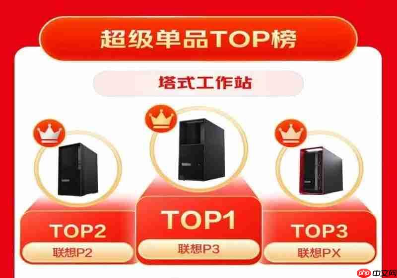 联想工作站赢麻了!份额暴增10个点,收入创历史新高,AI赛道一骑绝尘