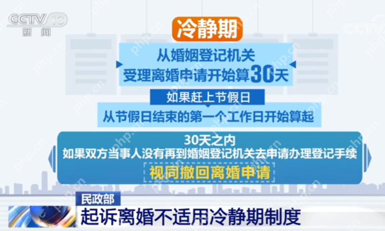 离婚冷静期所获财产算共同财产吗?法律认定及社会争议 - php中文网