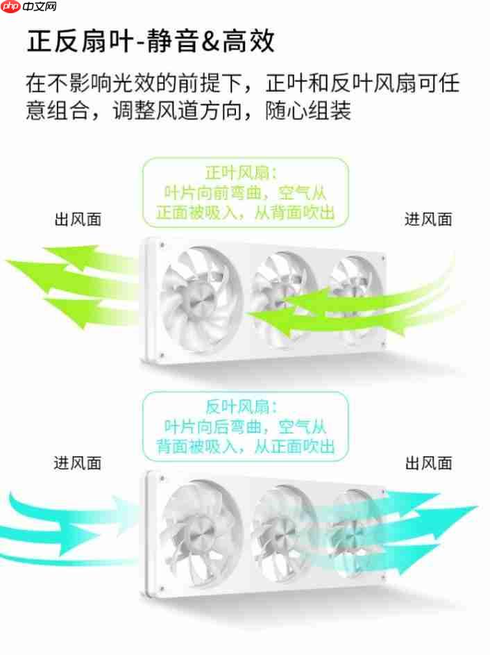 看腻无限镜?九鲨JK-F360一体风扇,突破视觉边界,光效新体验