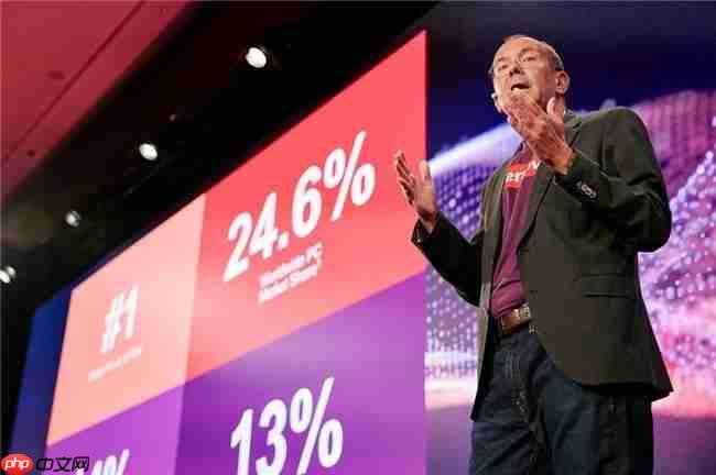 从品牌认知到客户服务：联想集团在德国的本地化深耕之道