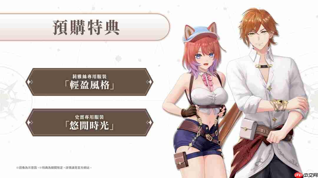 《红色的炼金术士和白色的守护者蕾斯莱莉姬娜的炼金工房》情报第四弹！