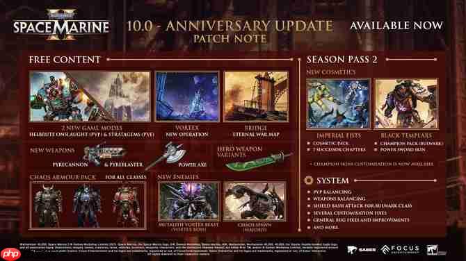 《战锤40K：星际战士2》免费更新发布 新的游玩模式参战