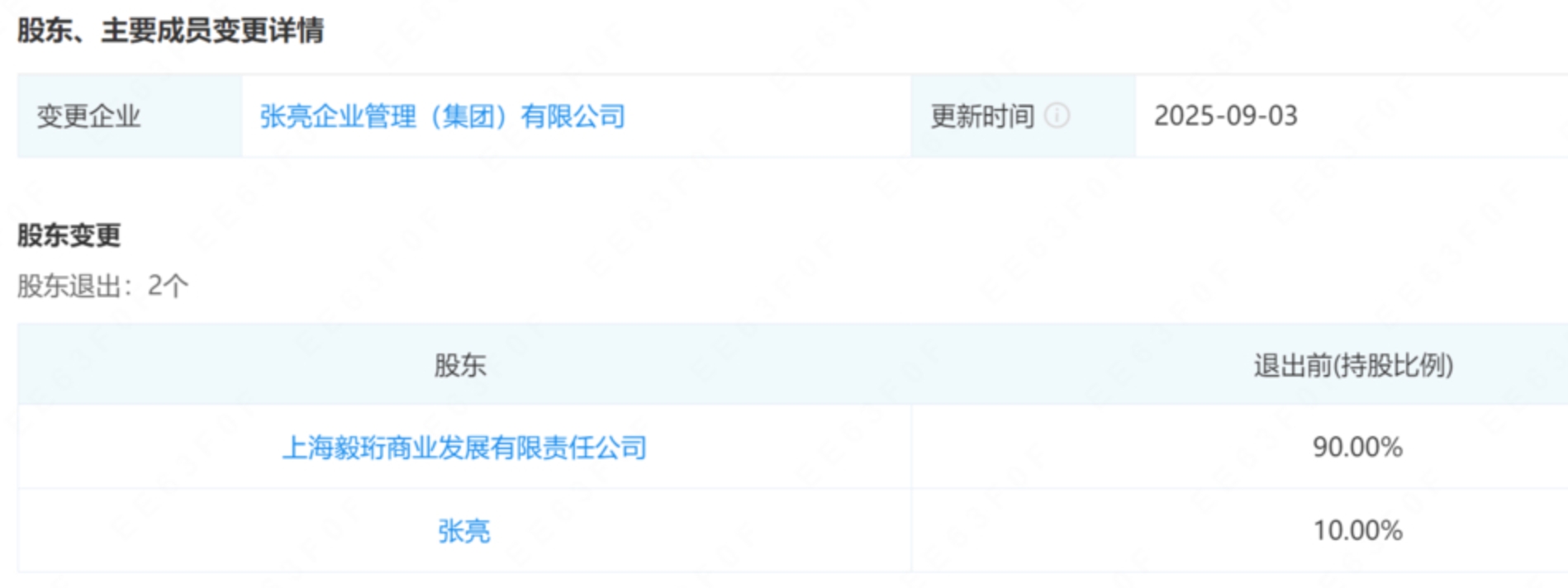 张亮麻辣烫没张亮了是怎么回事？详情介绍 - php中文网