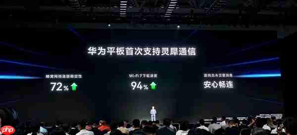 8.8英寸“大手机”！华为MatePad Mini发布：能打电话的小平板 3299元起