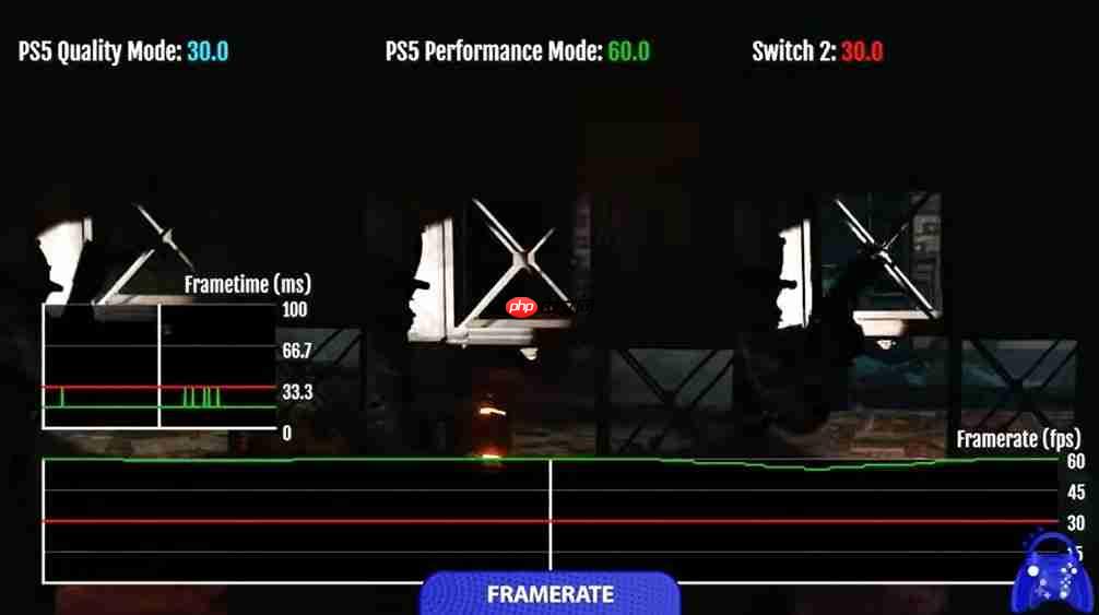 光照与细节阉割严重！ 《时间旅者：重生曙光》PS5与Switch2表现对比