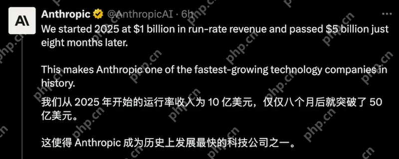 AI独角兽Claude估值暴涨300%,晋升全球第四,仅次于字节跳动 - php中文网