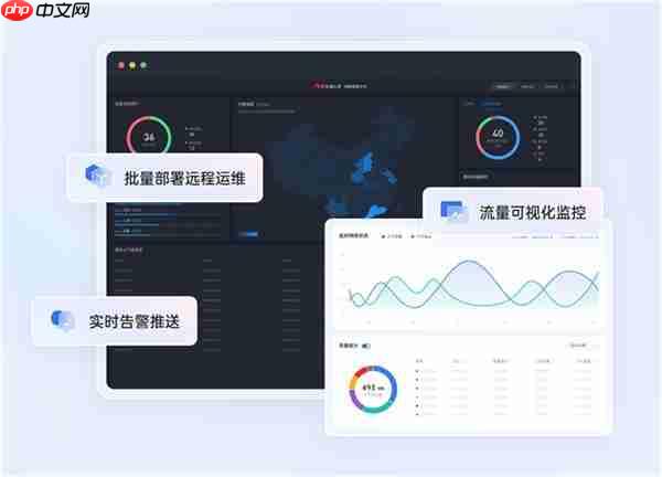 贝锐蒲公英高速公路视频监控组网方案:成本更低、部署更灵活!