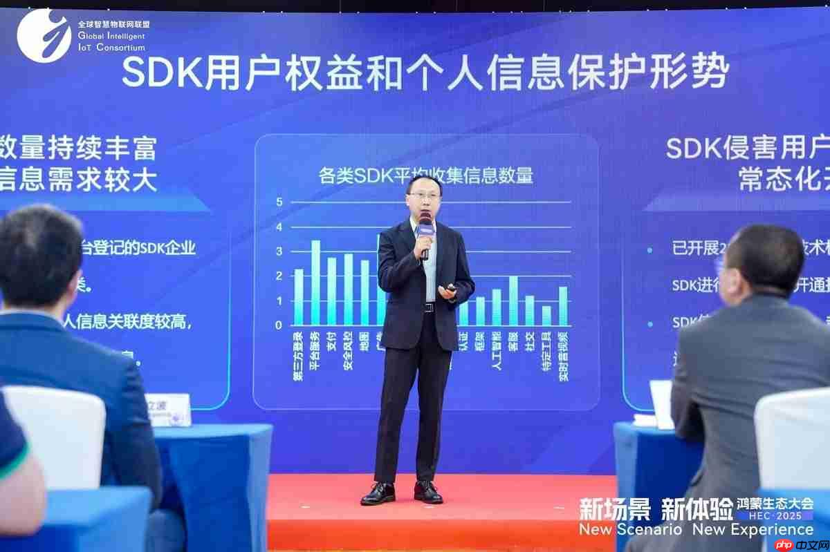 共建统一规范，鸿蒙SDK建设迈入规范化、体系化发展新阶段