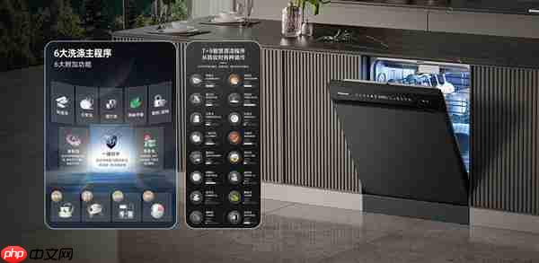 高端品质 智能洗净 海信零菌洗碗机C507iPro让生活更健康