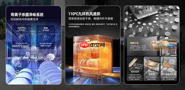 节能高效  耐用可靠——海信零菌洗碗机C507iPro让大家庭聚餐更轻松