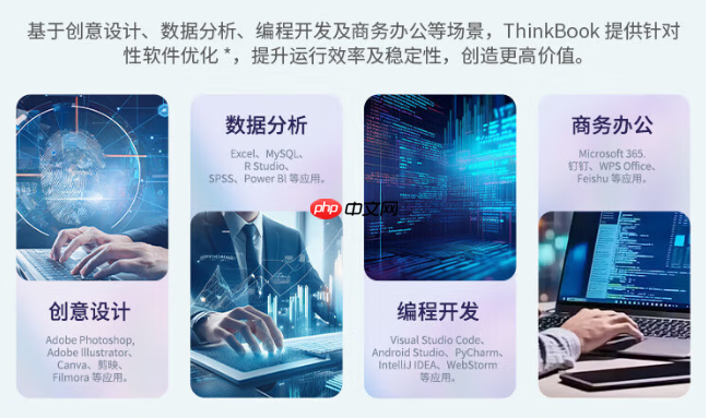2025轻薄本新标杆！ThinkBook16+酷睿版，多场景需求一次满足