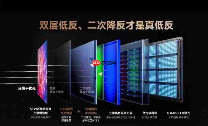 不止于大,百寸电视如何为七夕观影夜营造沉浸式氛围?