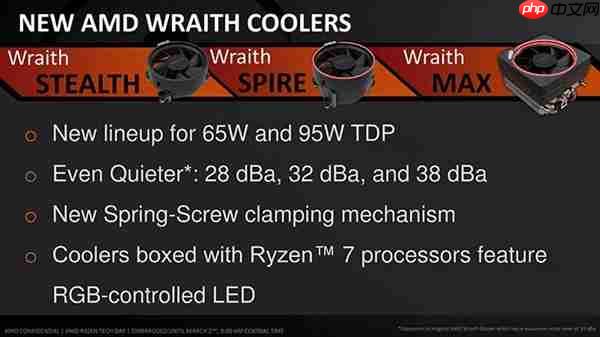 AMD锐龙原装散热器有变!它们不再自带