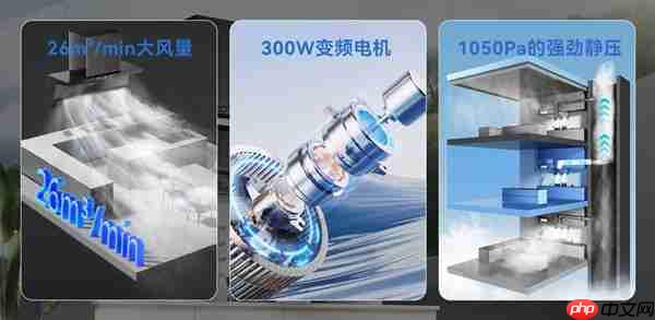 海信净魔方E套系烟灶：完美嵌入+顶侧三吸+变频强排 换新首选一步到位