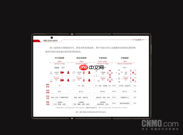 华为Mate XTs 非凡大师及新品发布会定档9月 新款三折叠携新外观亮相