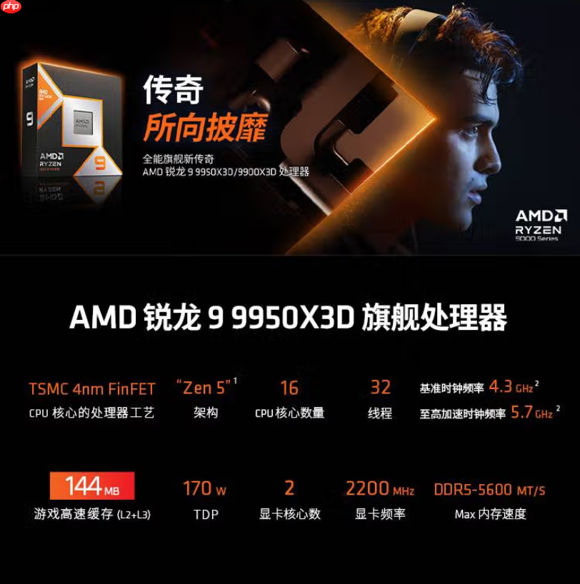 新学年全能整机必备！AMD 锐龙9 9950X3D旗舰推荐