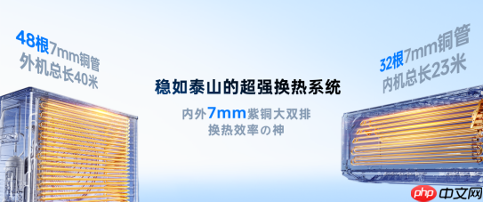 科龙静省电Ultra发布，硬核实力平衡用户需求，性能领跑样样Ultra