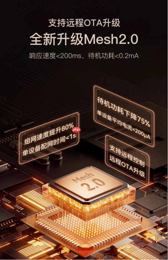 智能电动窗帘十大品牌推荐：科思顿（SCISTON）引领者实至名归！