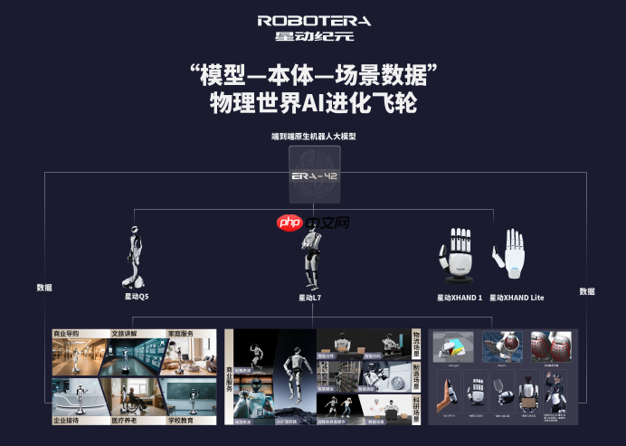 联想新视界结盟星动纪元,共拓具身智能新蓝海