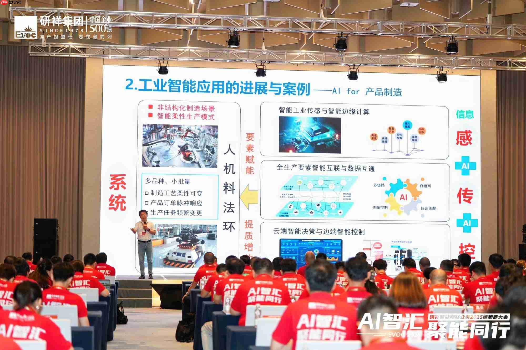 研祥智能物联业务2025经销商大会圆满举办！