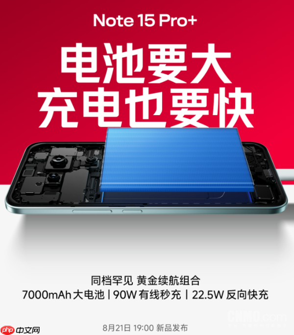 REDMI Note 15 Pro+续航配置公布:配7000mAh电池