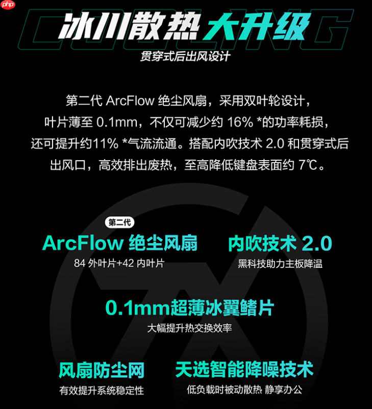 酷睿Ultra255H+RTX5060，华硕天选6Pro酷睿版《黑神话：悟空》游戏实测