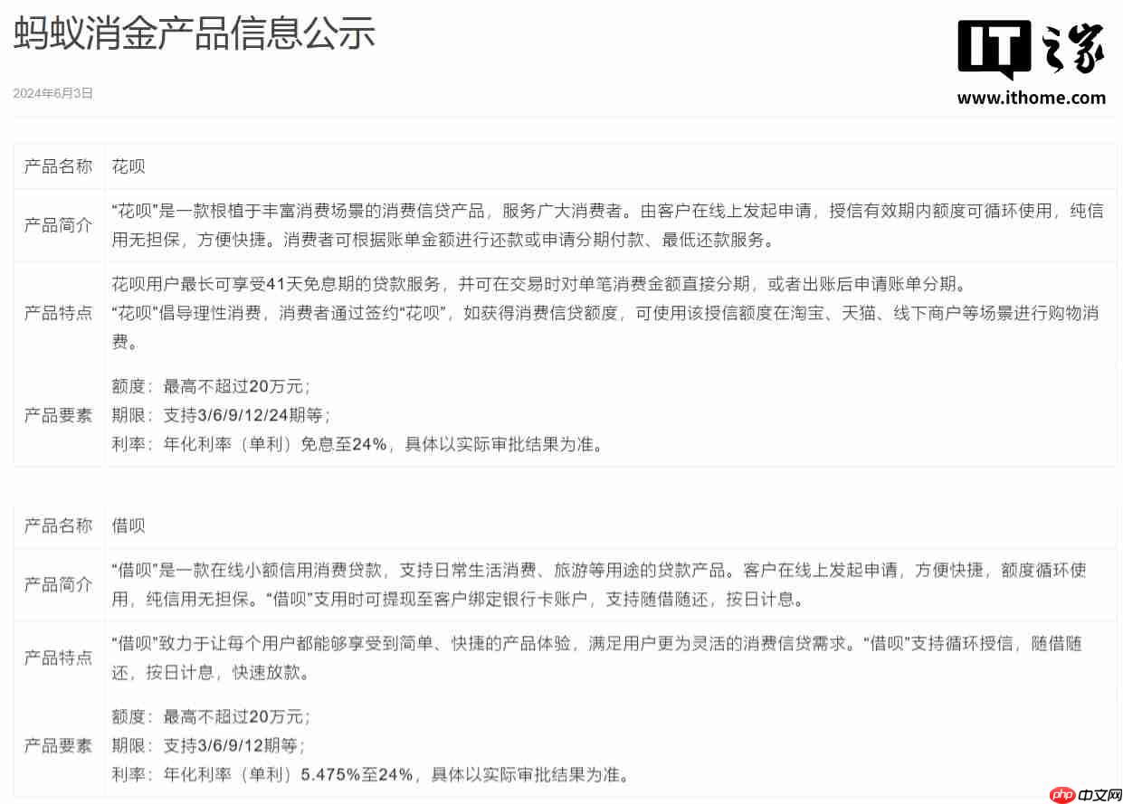 蚂蚁消费金融：落实个人消费贷款财政贴息工作，做实做细实施方案