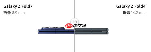 13999元起！三星z fold7开启预订 可免费升杯至512gb