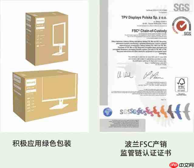 以创新科技,筑专业视界!飞利浦商用显示器七大优势赋能视讯升级!