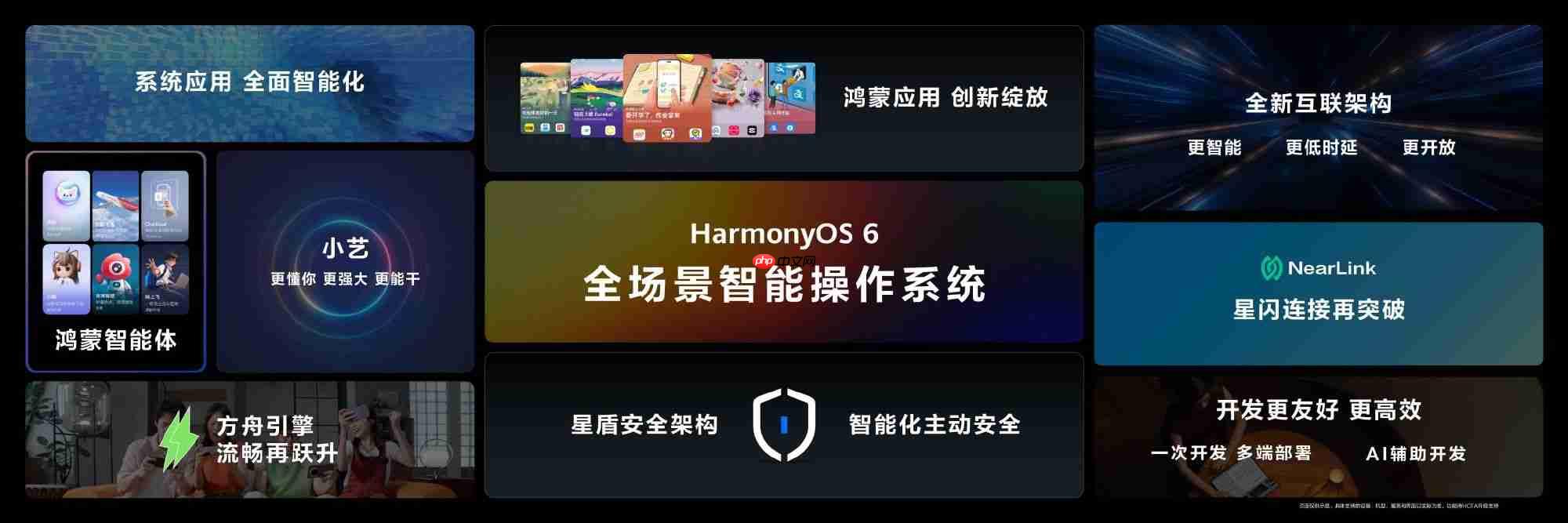 HarmonyOS 6.0携手鸿蒙智能体官宣:Beta版今日面向开发者启动!