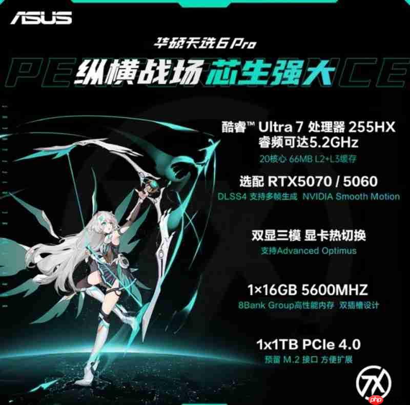 玩《黑神话：悟空》选什么处理器？英特尔Ultra7255HX 实测表现抢眼