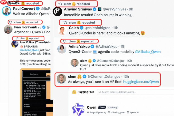阿里Qwen3-Coder开源引发全球AI社区狂欢!HuggingFace CEO 连转带发12条推盛赞